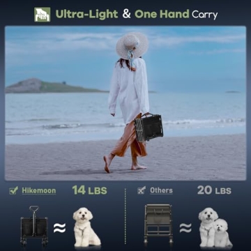 Hikemoon 43'' Collapsible Wagon for Outdoor Convenience