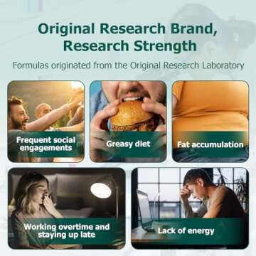 ESTHELIV Liver Cleanse Detox & Repair New Generation ! PQQ + Inositol Formula Updated V2.0 (Non- Milk Thistle Liver Supplement, for Liver Detox - 30 Days Supply