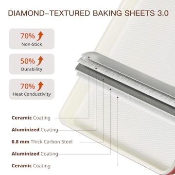 HONGBAKE Nonstick Ceramic Baking Sheet Set - 3 Pack