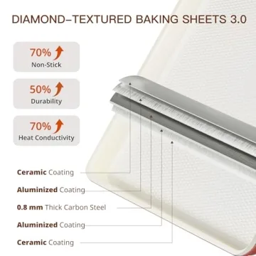 HONGBAKE Nonstick Ceramic Baking Sheet Set - 3 Pack