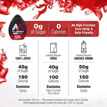 MiO Lemonade, Berry Blast, Orange Tangerine & Black Cherry Naturally Flavored Liquid Water Enhancer Variety Pack, 4 ct Pack, 1.62 fl oz Bottles