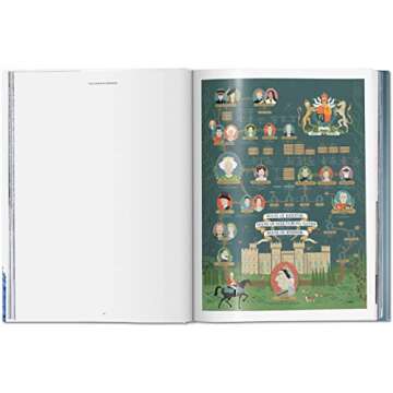 Her Majesty. a Photographic History 1926-2022