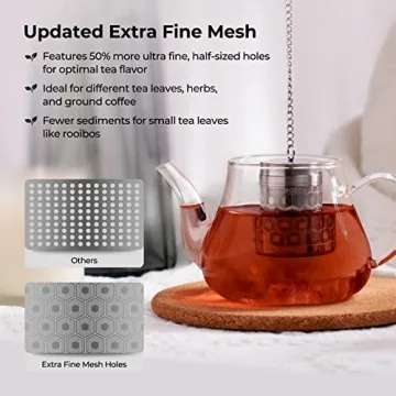 Reinmoson Tea Strainers: 304 Stainless Steel Infuser