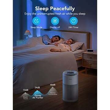 Govee H7122 Smart Air Purifier for Large Rooms