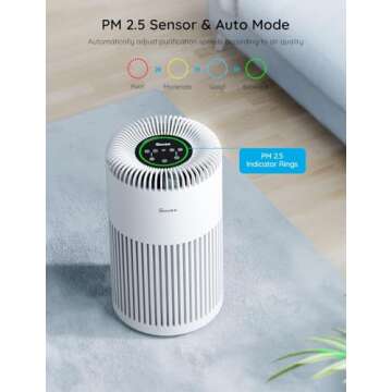 Govee H7122 Smart Air Purifier for Large Rooms
