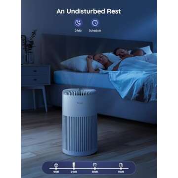 Govee H7122 Smart Air Purifier for Large Rooms