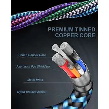 USB C to Lightning Cable 4Pack/10ft - Fast Charging for Apple Devices