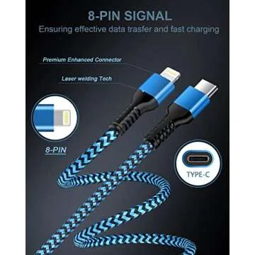 USB C to Lightning Cable 4Pack/10ft for Fast Charging