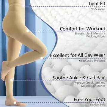 Beister Medical Compression Pantyhose, 20-30mmHg Support Tights