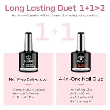 Modelones Gel Nail Kit for Beautiful DIY Nail Extensions