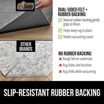 GORILLA GRIP Felt and Natural Rubber Stay in Place Slip Resistant Rug Pad, 1/8” Thick, 5x7 FT Protective Padding for Under Area Rugs, Cushioned Gripper Pads, Carpet Runners, Hardwood Floors Protection