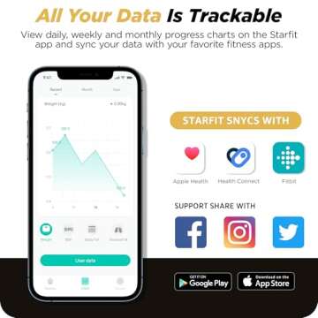 RunSTAR Scale for Body Weight and Fat Percentage, 8 Electrodes High Precision Digital Scale for BMI 20 Body Composition Measurement, Bathroom Smart Scales with Large Color Display FSA or HSA Eligible