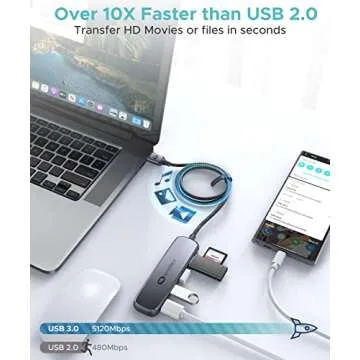 USB Splitter 3.0, WARRKY 4 Port USB Hub for Laptop [3FT Braided Cable, Aluminum Shell] Ultra-Slim Multi USB Port, Compatible with PC, Desktop, Surface Pro, MacBook, Flash Drive, PlayStation, Xbox