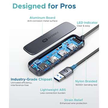 USB Splitter 3.0, WARRKY 4 Port USB Hub for Laptop [3FT Braided Cable, Aluminum Shell] Ultra-Slim Multi USB Port, Compatible with PC, Desktop, Surface Pro, MacBook, Flash Drive, PlayStation, Xbox