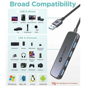 USB Splitter 3.0, WARRKY 4 Port USB Hub for Laptop [3FT Braided Cable, Aluminum Shell] Ultra-Slim Multi USB Port, Compatible with PC, Desktop, Surface Pro, MacBook, Flash Drive, PlayStation, Xbox