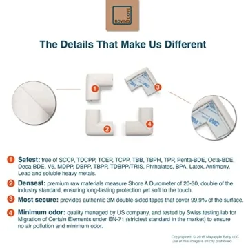 Roving Cove Corner Protectors: Safe Heavy-Duty Rubber Foam