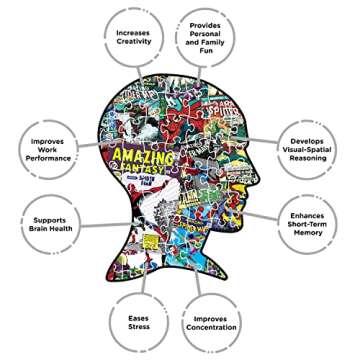 AQUARIUS Marvel Spiderman Puzzle - 1000 Pieces - Glare-Free