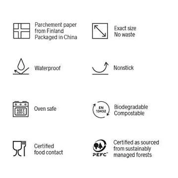 Kana Parchment Paper Baking Circles - 100 Pre-cut Rounds for Perfect Cakes