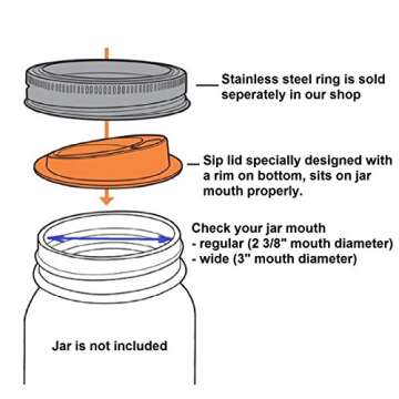 THINKCHANCES Reusable Food Grade and BPA Free Silicone Circular Straw Hole Coffee Juice Drinking Sip Lid for Mason, Ball, Canning Jars (Regular Mouth, Lime) 6 Pack
