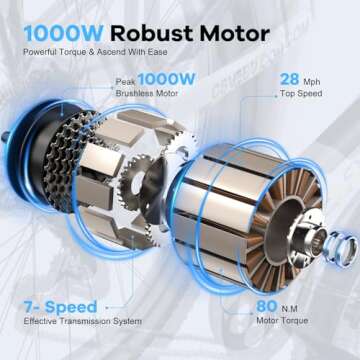 Cybervelo 1000 Peak Electric Bike for Adults - 80 Miles Removable Battery, Mountain E-Bike with 7-Sp...