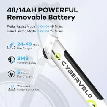 Cybervelo 1000 Peak Electric Bike for Efficient Riding