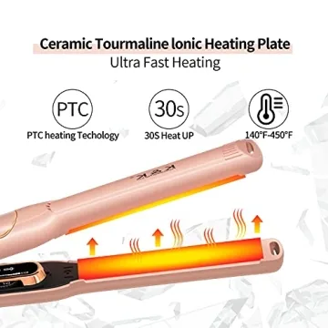 Mini Flat Iron with Dual Voltage & LED Display