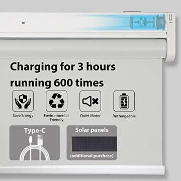 Allesin Motorized Roller Blinds Shade with Remote Control for Windows, Blackout Smart Roller Shades, Cordless & Rechargeable Automatic Blinds for Home, Office (Grey,H72 x W23)