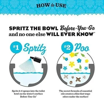 Poo-Pourri Citrus, Lavender Vanilla, Tropical Hibiscus Set