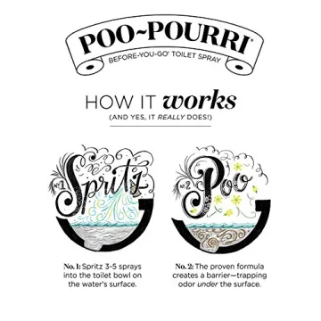 Poo-Pourri Citrus, Lavender Vanilla, Tropical Hibiscus Set