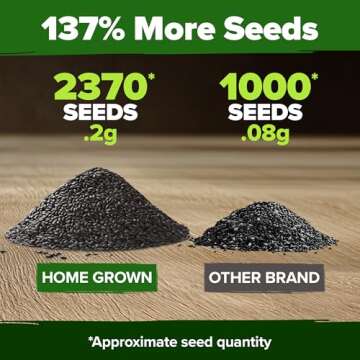 HOME GROWN Peppermint Seeds Pack – 2,370 Non-GMO, Heirloom Mint Seeds for Planting. Grow Peppermint Plants in Your Herb Garden Indoors or Outdoors (Mentha × piperita)