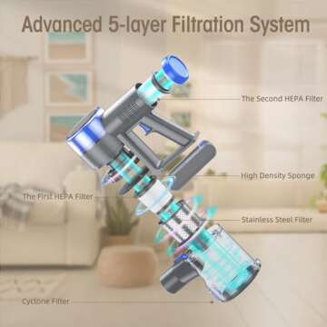 Powerful 33Kpa Cordless Vacuum Cleaner for Home Use