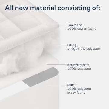 Cloud-Like Queen Mattress Topper - 100% Cotton Top Mattress Pad for Back Pain Relief - Breathable & ...