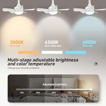 PBLALA Socket Fan Light E26/E27 Base with Remote Control,Adjustable speeds/Ceiling Fan Light,2H/4H Timer,40W,3000-6000K Brightness Dimmable,Ceiling Fan Replacement for Bedroom, Living Room, Kitchen