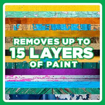 Dumond Smart Strip Advanced Paint Remover, for Removal of Acrylic, Latex, Oil & Water-Based Coatings, Non-Caustic Formula, Indoor/Outdoor, Contractor & DIY Friendly - 1 Quart