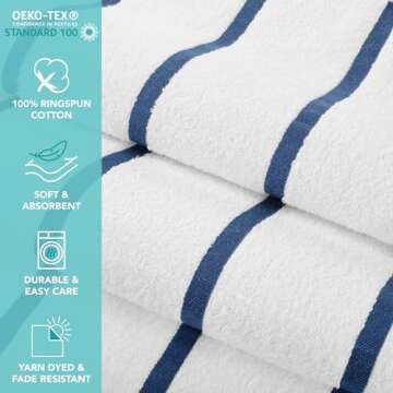 Arkwright Las Rayas Striped Beach Towel - Pack of 4 - Soft Plush Quick Dry White Cotton Terry Towels Set for Pool, Swim, and Hot Tub, 480 GSM Thick & Absorbent, 30 x 60 in, Navy