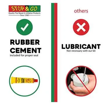 Stop & Go 8065 12 Piece Tubeless Tire Repair Kit with Rope Plugs and CO2 Inflation for Punctures and Flats on ATV, Golf Cart, Mower, & Utility Vehicle (5 Plugs)