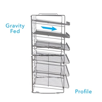 Atlantic Double Canrack - Your Perfect Pantry Organizer