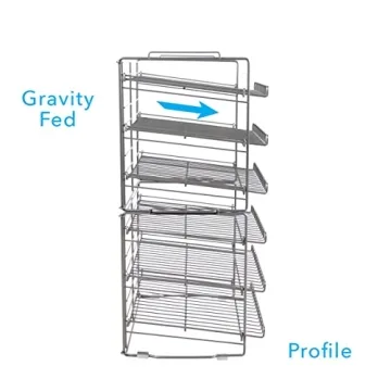 Atlantic Double Canrack - Your Perfect Pantry Organizer