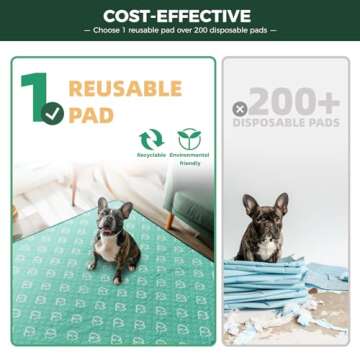 FXW Washable Pee Pads for Dogs, Puppy Pads with Super Absorbent, 63" x 63", Specifically Designed for 24inch 8 Panels Dog Playpen, Square