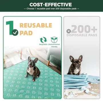 FXW Washable Pee Pads for Dogs, Puppy Pads with Super Absorbent, 63" x 63", Specifically Designed for 24inch 8 Panels Dog Playpen, Square