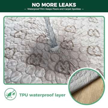 FXW Washable Pee Pads for Dogs, Puppy Pads with Super Absorbent, 63" x 63", Specifically Designed for 24inch 8 Panels Dog Playpen, Square