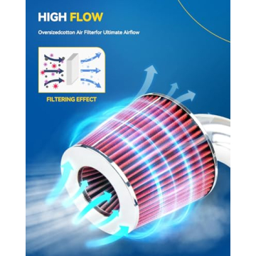 PHILTOP Universal Cold Air Intake Kit for Honda Civic