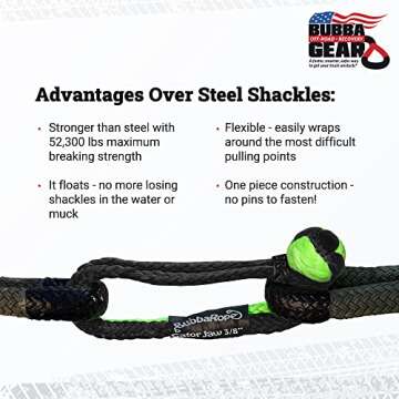 Bubba Rope Gator-Jaw PRO Synthetic Shackle, 7/16” – Heavy-Duty Vehicle Tow Shackle: Max 52,300 lbs. Capacity - Red