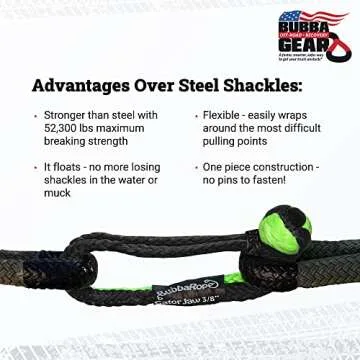 Bubba Rope Gator-Jaw PRO Synthetic Shackle, 7/16” – Heavy-Duty Vehicle Tow Shackle: Max 52,300 lbs. Capacity - Red