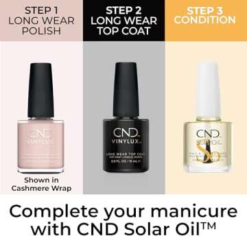 CND Vinylux Longwear Pink Nail Polish for Gorgeous Nails