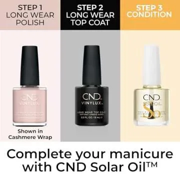 CND Vinylux Longwear Pink Nail Polish for Gorgeous Nails