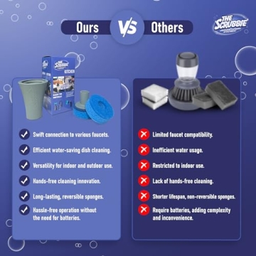 Scrubbie 2.0 Universal Cleaning Tool Kitchen Outdoor Home