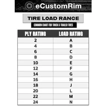 Goodyear Endurance Tire - Durable All-Season Performance