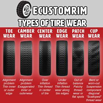 Goodyear Endurance Tire - Durable All-Season Performance