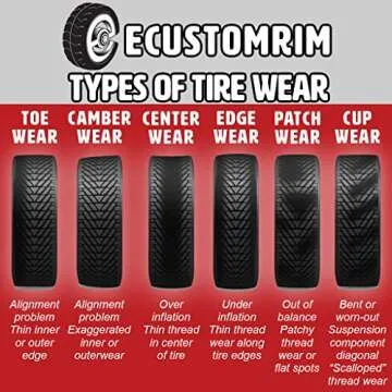 Goodyear Endurance Tire - Durable All-Season Performance